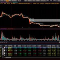 股票300152,今日收盘价2.40元，跌幅2.04%