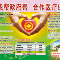 新农村合作医疗报销,范围、比例与流程详解